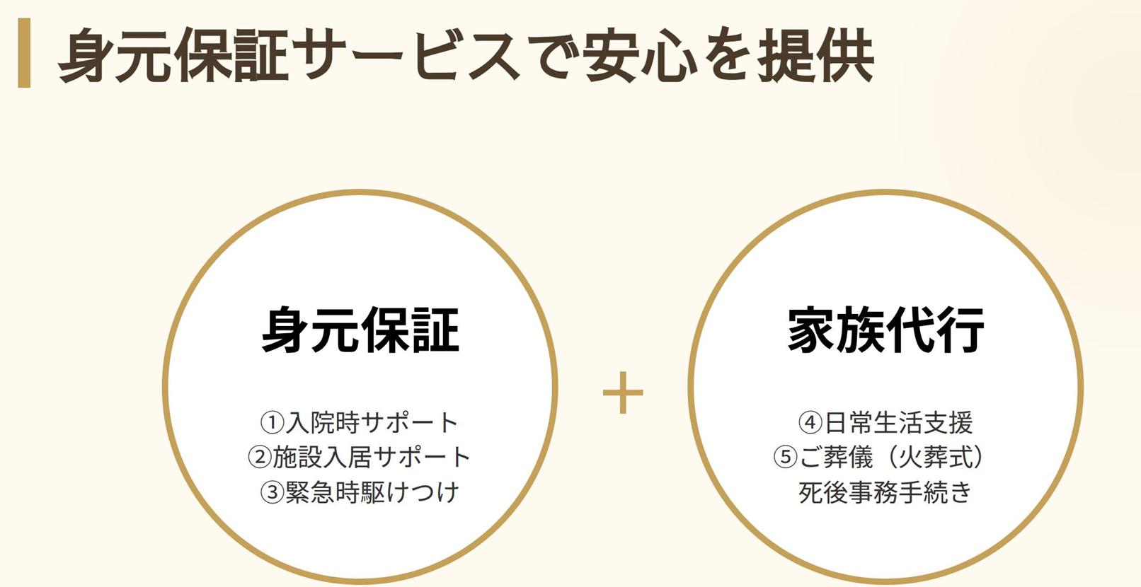身元保証と家族代行サービスによるシニアの生活安心サポート体系